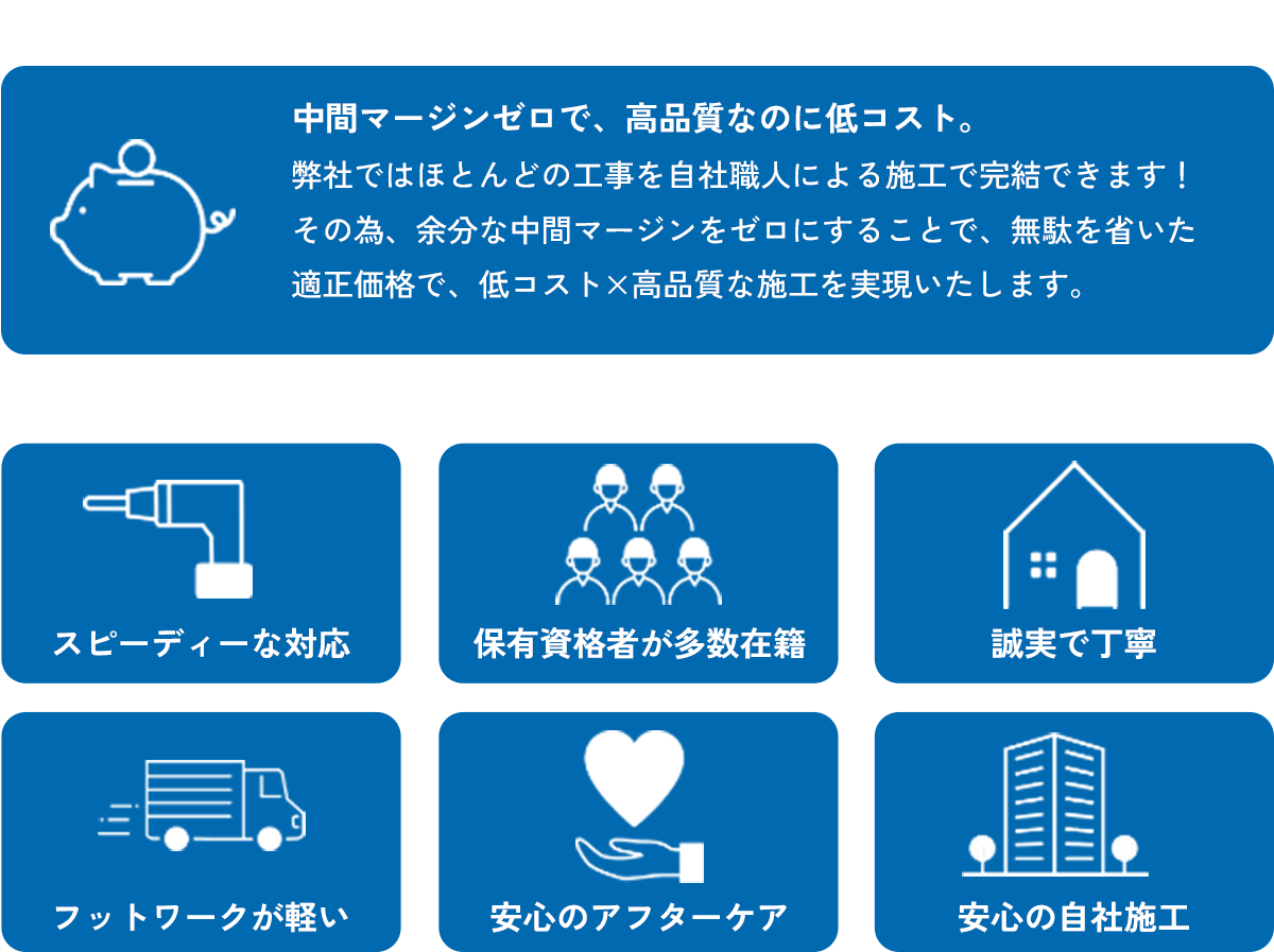 当社の7つの強み（選ばれる理由）